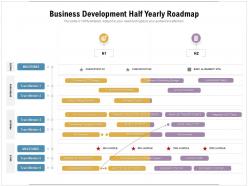 Business development half yearly roadmap