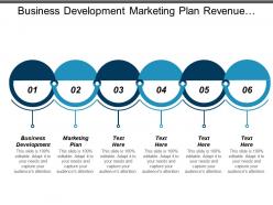 Business development marketing plan revenue cycle management social media cpb