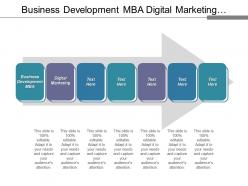 Business development mba digital marketing process improvement initiatives cpb