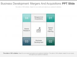 Business development mergers and acquisitions ppt slide