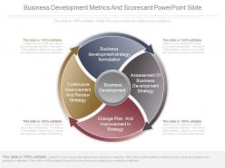Business Development Metrics And Scorecard Powerpoint Slide