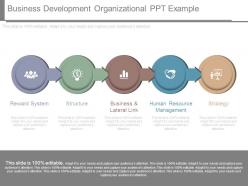 Business development organizational ppt example