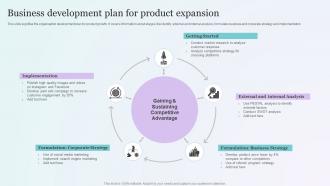Business Development Plan For Product Expansion