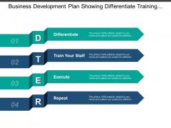 Business development plan showing differentiate training execute and repeat