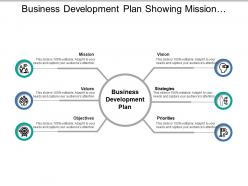 Business development plan showing mission values objectives and strategies