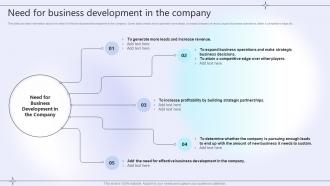 Business Development Planning Need For Business Development In The Company