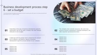 Business Development Planning Process Step 6 Set A Budget