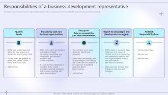 Business Development Planning Responsibilities Of A Business Development Representative