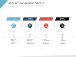 Business development process business purchase due diligence ppt infographics
