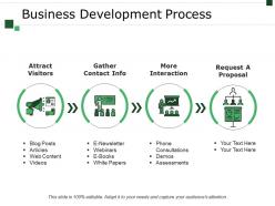 Business development process example of great ppt