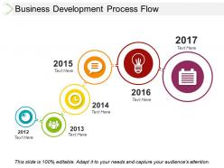 Business Development Process Flow Powerpoint Slide Show