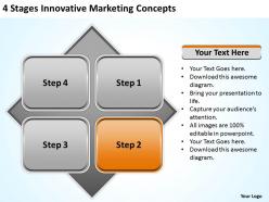 Business development process flowchart 4 stages innovative marketing concepts powerpoint templates