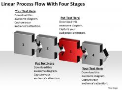 Business development process flowchart linear with four stages powerpoint slides
