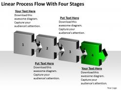 Business development process flowchart linear with four stages powerpoint slides