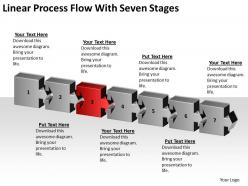 Business development process flowchart linear with seven stages powerpoint slides