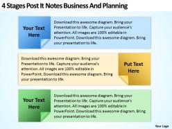 Business development process flowchart post it notes and planning powerpoint templates