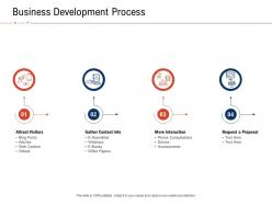 Business Development Process Fraud Investigation Ppt Powerpoint Presentation Icon Good