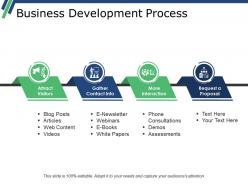 Business development process generic suffixes