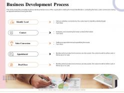Business development process marketing and business development action plan ppt graphics