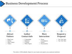 Business development process powerpoint slide designs