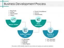 Business development process ppt infographics templates