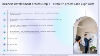 Business Development Process Step 3 Establish Process And Business Development Planning Process