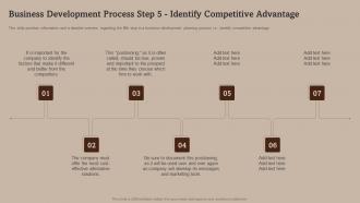 Business Development Process Step 5 Identify Business Development Strategies And Process