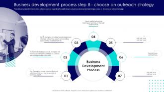 Business Development Process Step 8 Choose An Outreach Business Development Best Practices