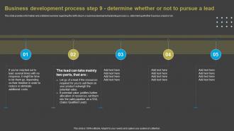 Business Development Process Step 9 Determine Whether Or Overview Of Business Development Ideas