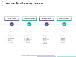 Business development process strategic due diligence ppt powerpoint slides deck