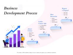 Business development process white papers ppt powerpoint presentation sample