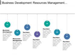 Business development resources management long term strategic view