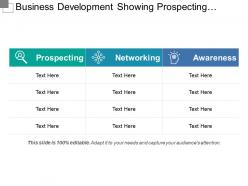 Business development showing prospecting networking and awareness