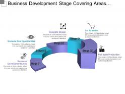 Business development stage covering areas opportunities design and production