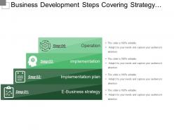 Business Development Steps Covering Strategy Plan And Implementation