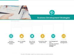 Business development strategies strategic plan marketing business development ppt grid
