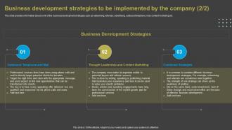 Business Development Strategies To Be Implemented By Overview Of Business Development Ideas Interactive Multipurpose