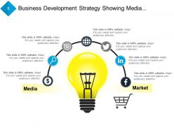 Business Development Strategy Behaviour Driven Sales Mastery Virtual Events