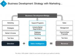 Business Development Strategy Behaviour Driven Sales Mastery Virtual Events