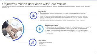 Business development strategy for startups objectives mission and vision with core values