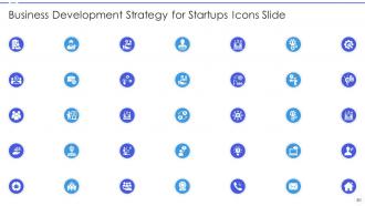 Business development strategy for startups powerpoint presentation slides