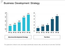 Business development strategy ppt powerpoint presentation gallery ideas cpb