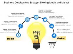 Business development strategy showing media and market