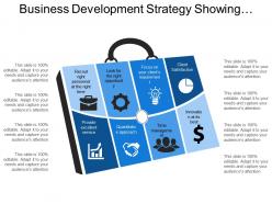 Business development strategy showing quantitative approach client satisfaction
