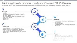 Business development strategy startups examine and evaluate the internal strengths and weaknesses with swot