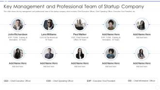 Business development strategy startups key management and professional team of startup company