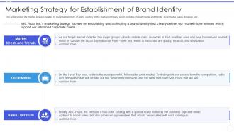 Business development strategy startups marketing strategy for establishment of brand identity