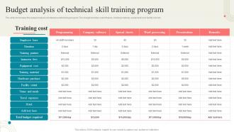 Business Development Training Budget Analysis Of Technical Skill Training Program