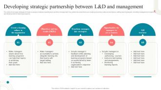 Business Development Training Developing Strategic Partnership Between L And D And Management