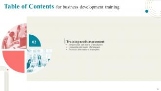 Business Development Training Powerpoint Presentation Slides Aesthatic Image